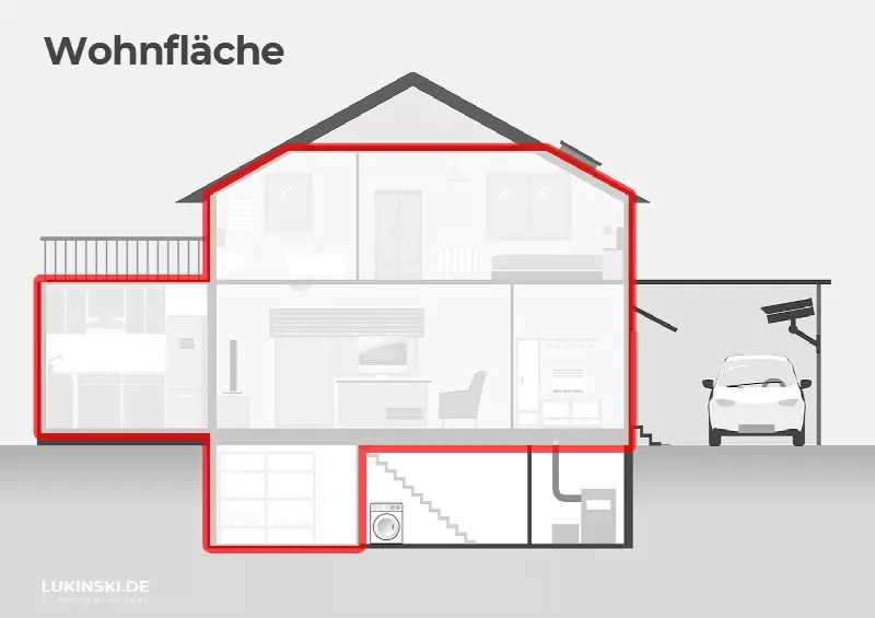 Surface utile, surface habitable et surface de base : quelle est la différence ? C’est simple