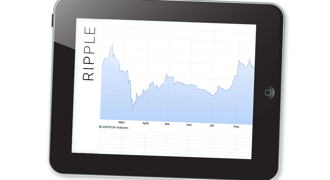 Ripple (XRP) kaufen: Kurs, Wert & Kursverlauf